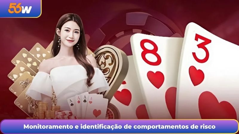 Monitoramento e identificação de comportamentos de risco
